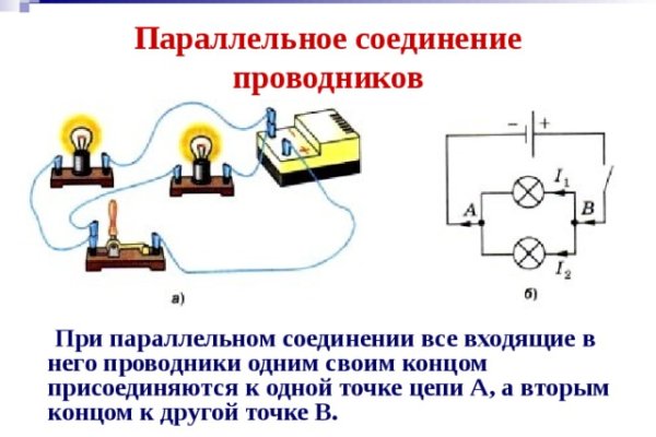 Сайт кракен зайти