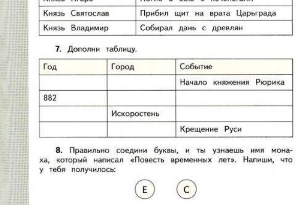 Кракен шоп даркнет